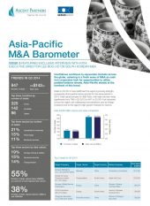 APAC_M&A_Barometer_Issue3_Eng