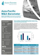 APAC_M&A_Barometer_Issue6_Eng